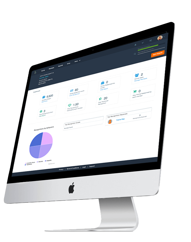 Urewards Employee Dashboard